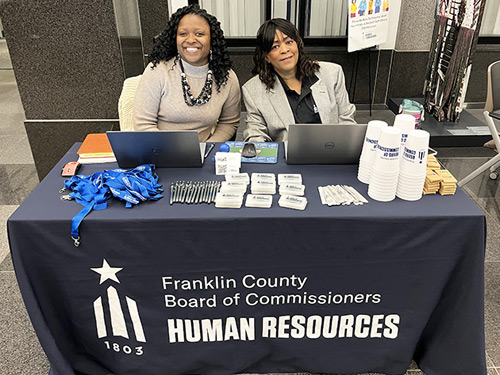 Human Resources
